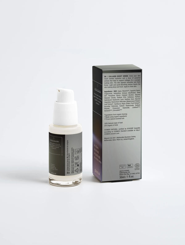 Active Collagen Boost Serum Gloco Professional Skincare